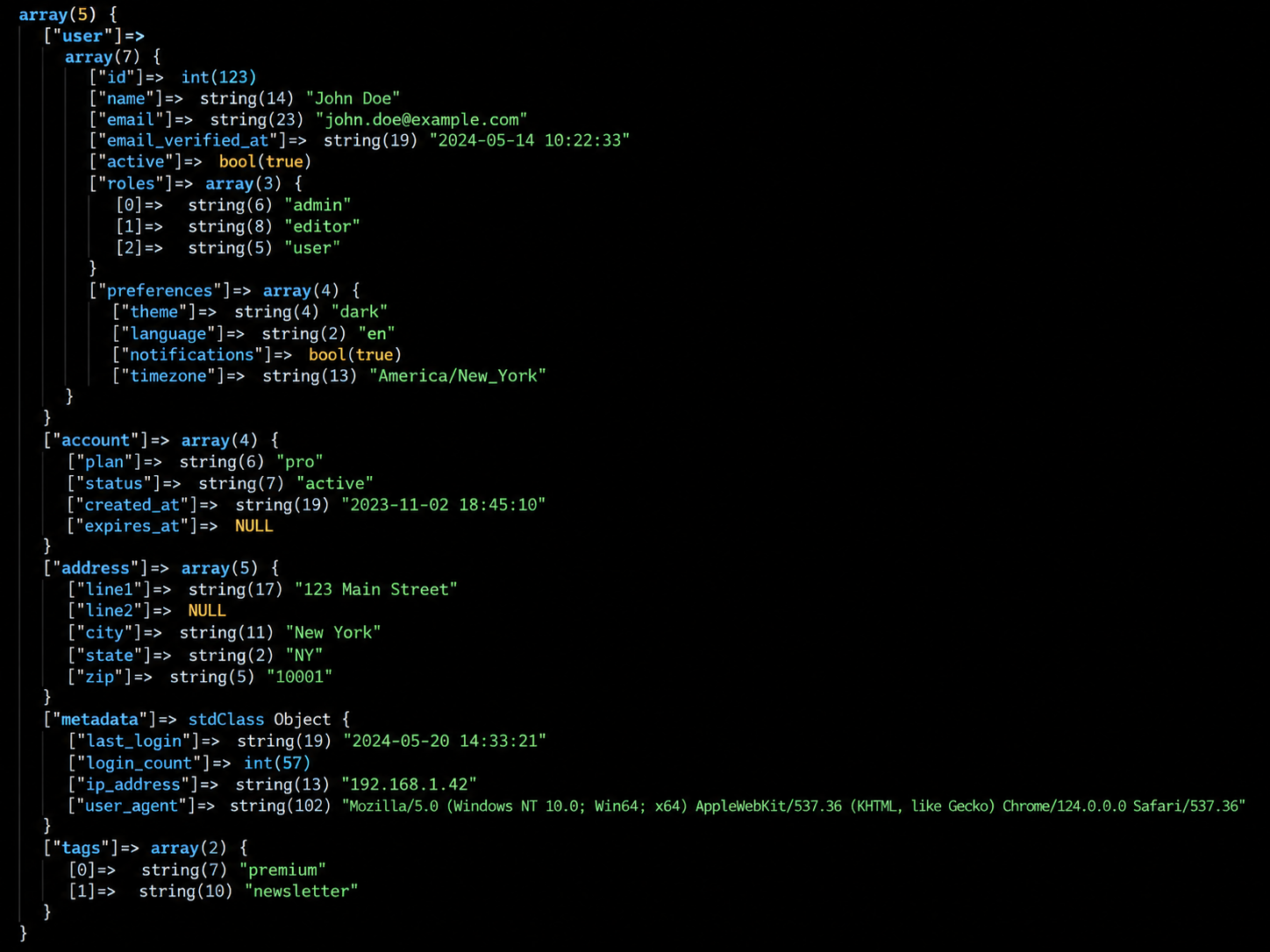 VarDumper code dump example